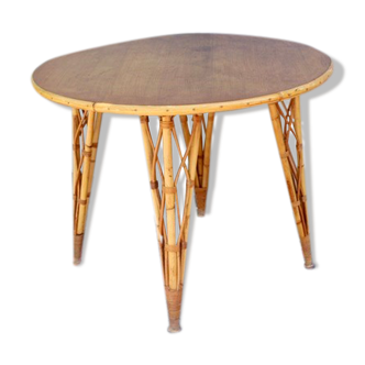 Rattan Roundtable