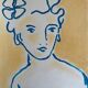 Signed painting in Chinese ink and pastel, “art deco” female portrait