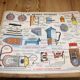Affiche scolaire les appareils electriques