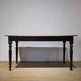 Country table