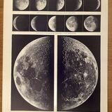 Photographic plate on the moon - 1930
