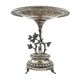 Figural eclectic fruit bowl, silver-plated brass, Poland, 19th century