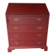 Commode scriban