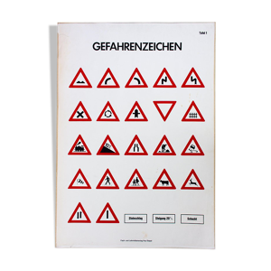 Affiche pédagogique, signes de
