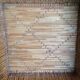 Panier ethnique Art africain