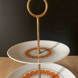 Vintage mounted plates