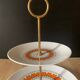 Vintage mounted plates