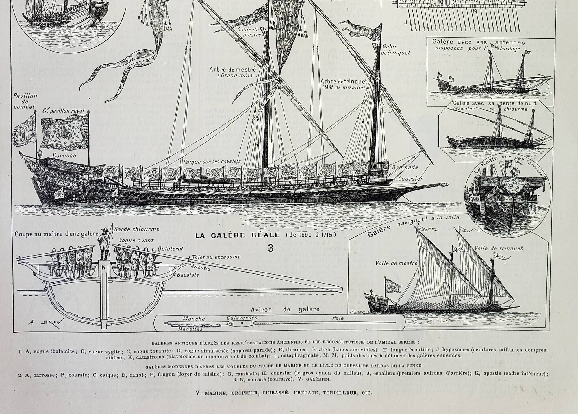 Old engraving 1898, Galley, boat, ship, sail • Original and vintage lithograph