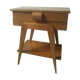 Scandinavian sewing basket