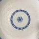 Chinese plate inspired by the blue Family East India Company, mid-19th century
