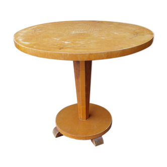Console Roundtable