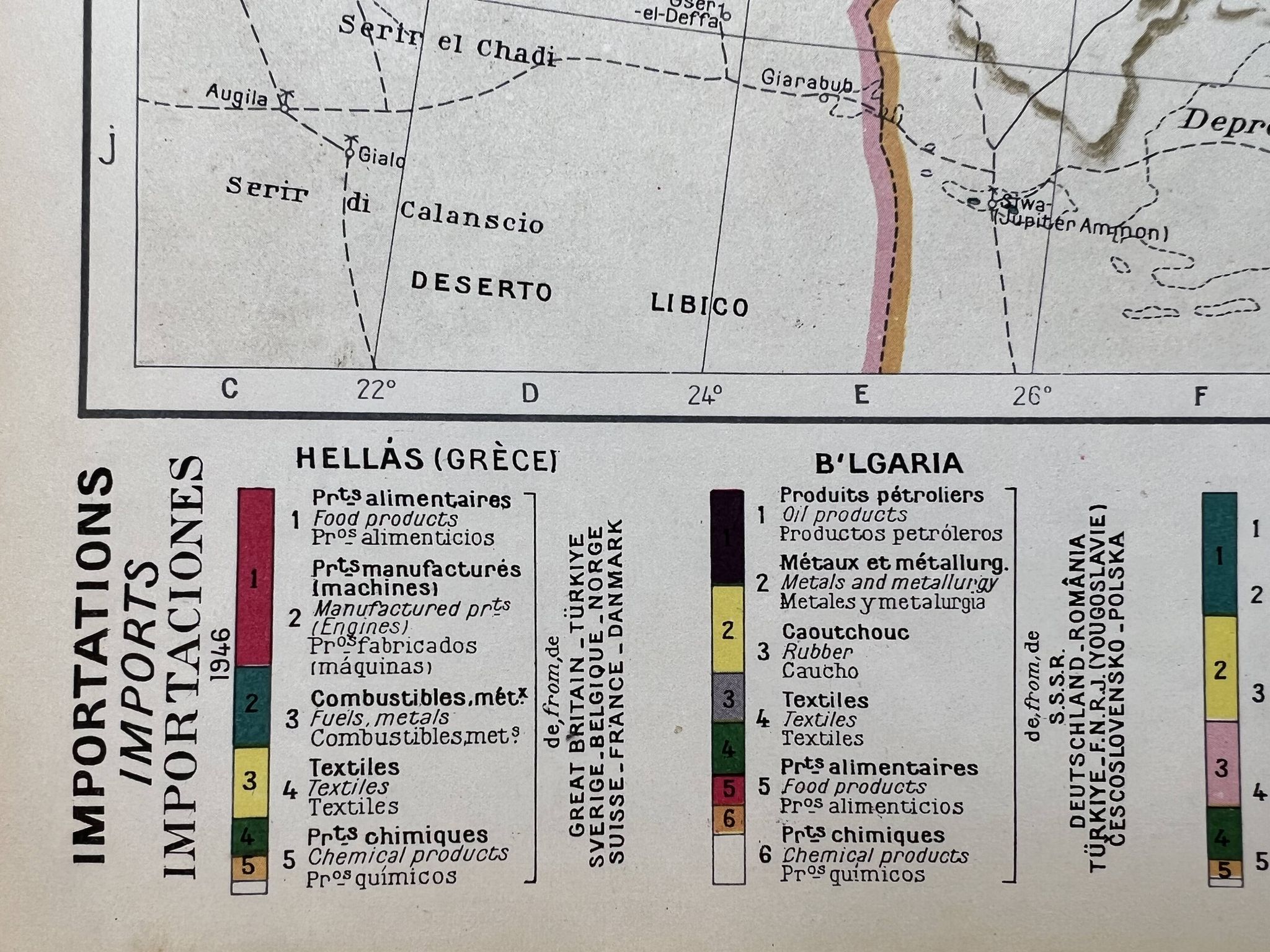 Old map Eastern Mediterranean — Trade flows 1946 | Greece,