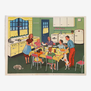 School poster The Family Meal and La Maladie Montmorillon Rossignol