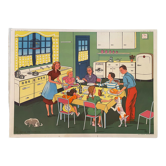 School poster The Family Meal and La Maladie Montmorillon Rossignol
