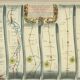 Old illustrated ribbon map from London to Barwick