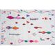 Tapis berbère coloré 258 x 145cm