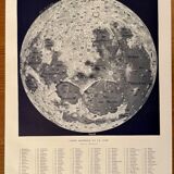 Photographic plate on the moon - 1930