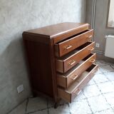 Dresser feet vintage compass