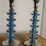 Candlesticks