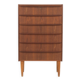 Chest of drawers in teak