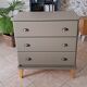 Commode Rød Sødgren vert Thisted