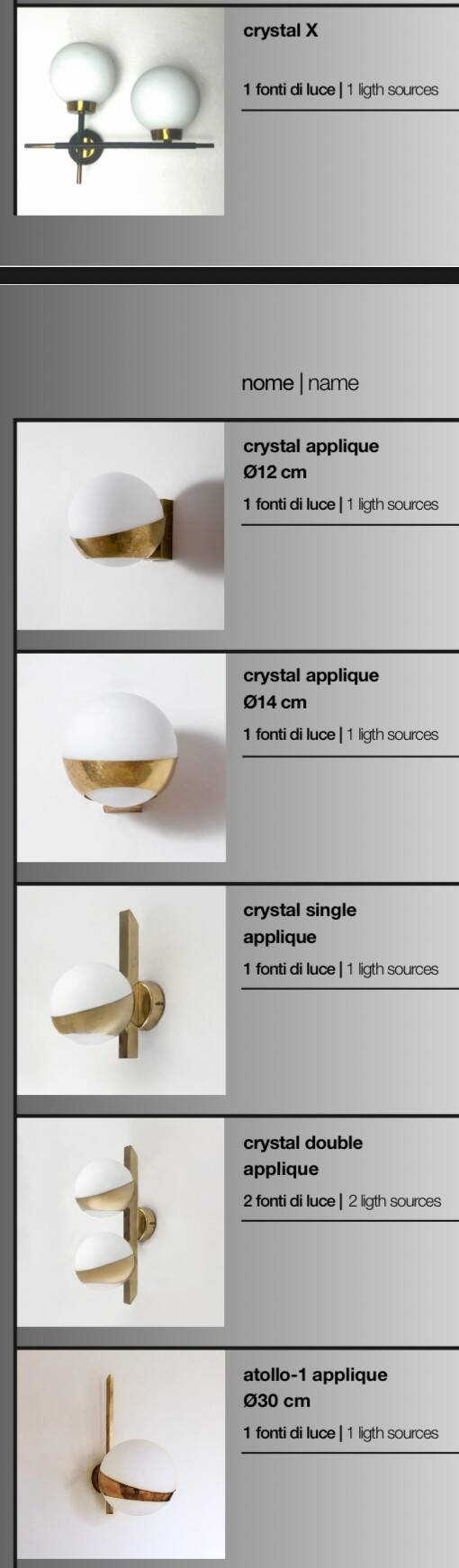 Applique murale Eggs