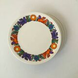Acapulco plates