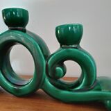 Candlestick