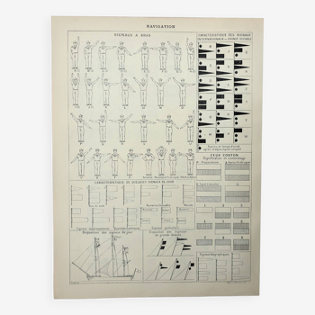 Gravure ancienne 1898, Navigation, signaux, marine, pavillon (2) • Lithographie, Planche originale,