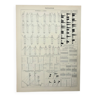 Gravure ancienne 1898, Navigation, signaux, marine, pavillon (2) • Lithographie, Planche originale,