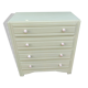Antique chest of drawers