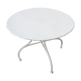 So-called Swiss Round Table