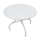 So-called Swiss Round Table
