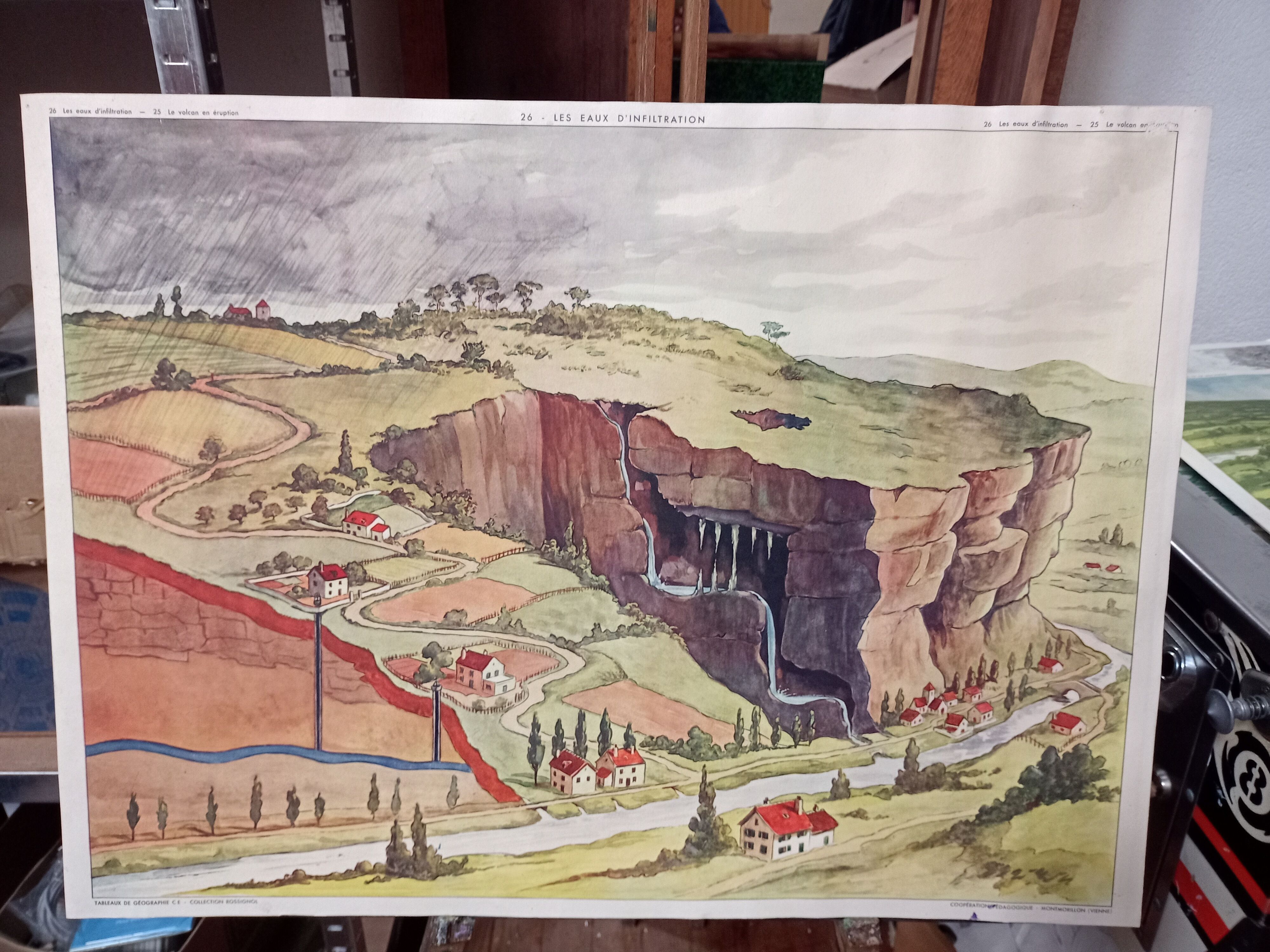 School poster 25 the erupting volcano 26 the infiltration waters