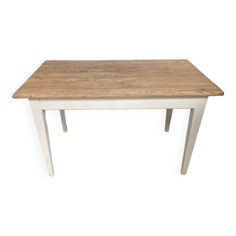 Country table