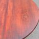 Baumann extension table