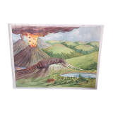 School poster 25 the erupting volcano 26 the infiltration waters