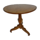 Tipping gerdone lemon tree magnifying glass