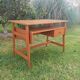 Bureau scandinave