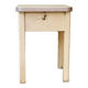 Chest stool