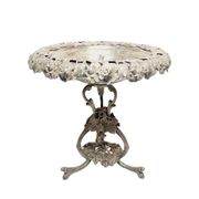 Biedermeier figurative bowl on stand from Fraget, 1890s