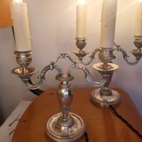 Candlestick