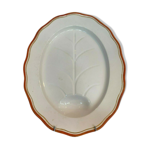 Plat de présentation - xix