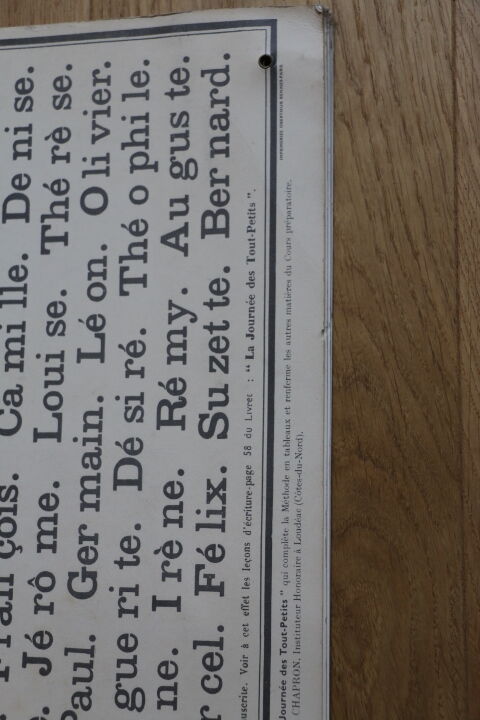 Method boscher (tables 1-12) 1960