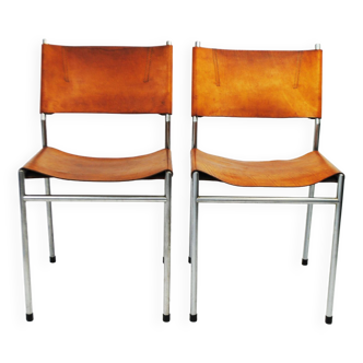 Martin Visser chairs