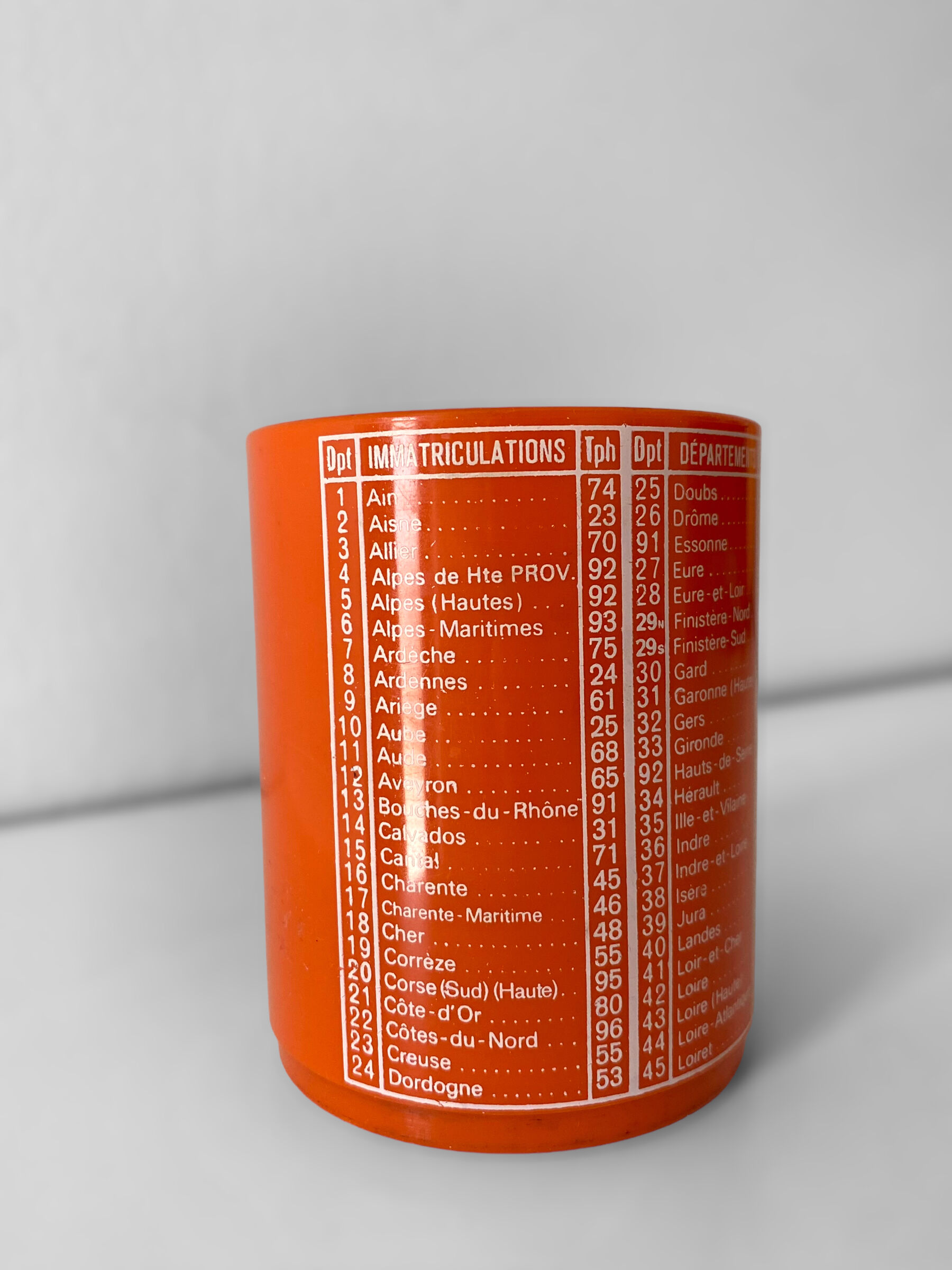 Vintage plastic pencil pot 80s