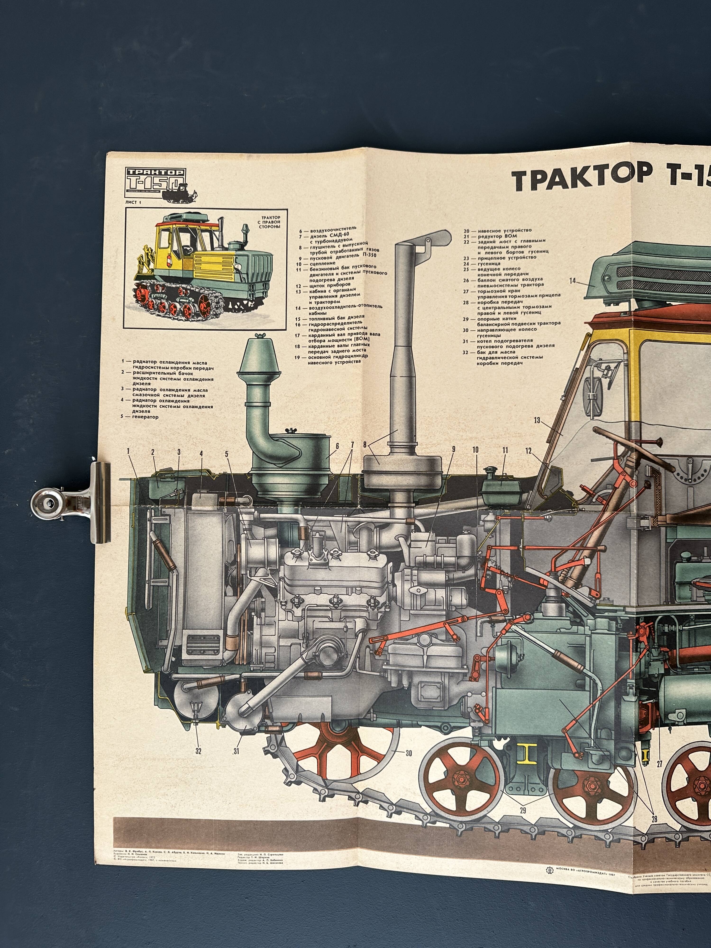 Tractor Poster Original Vintage 1980's Soviet Russian USSR Poster Instructional Wall Sheet