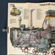 Tractor Poster Original Vintage 1980's Soviet Russian USSR Poster Instructional Wall Sheet