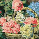 Canevas tableau motif panier de fleurs