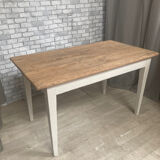 Country table